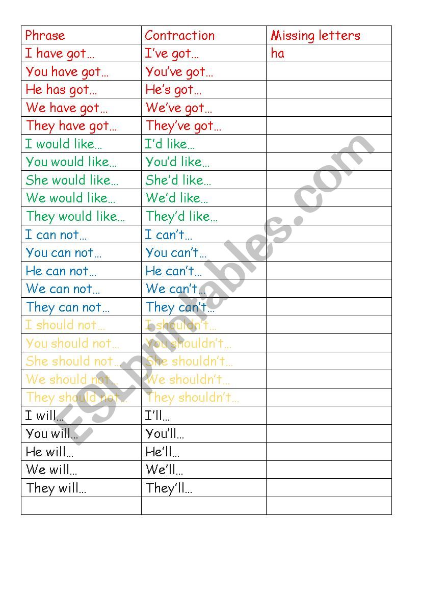 contractions worksheet