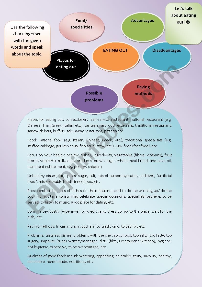 Eating out worksheet