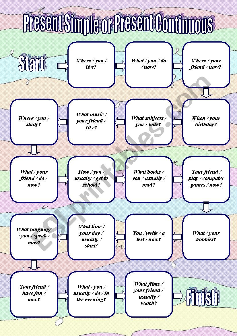 Present Simple or Present Continuous board game