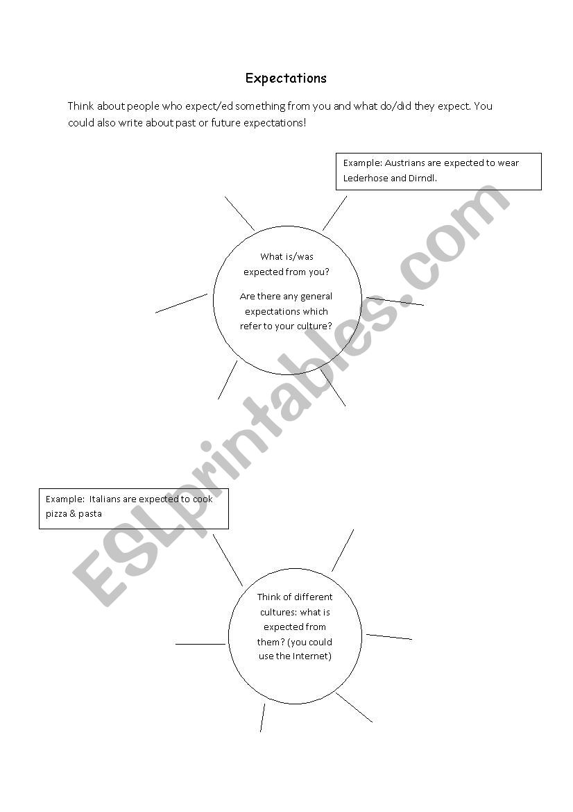 Expectations worksheet