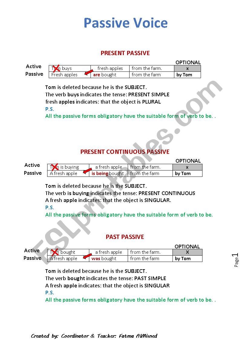 The Passive Forms worksheet