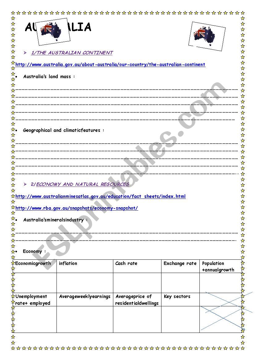 AUSTRALIAS WEBQUEST worksheet