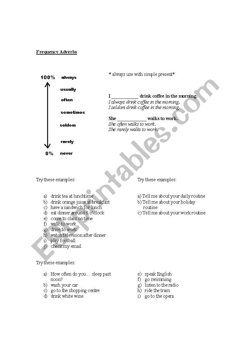 Frequency Adverbs worksheet