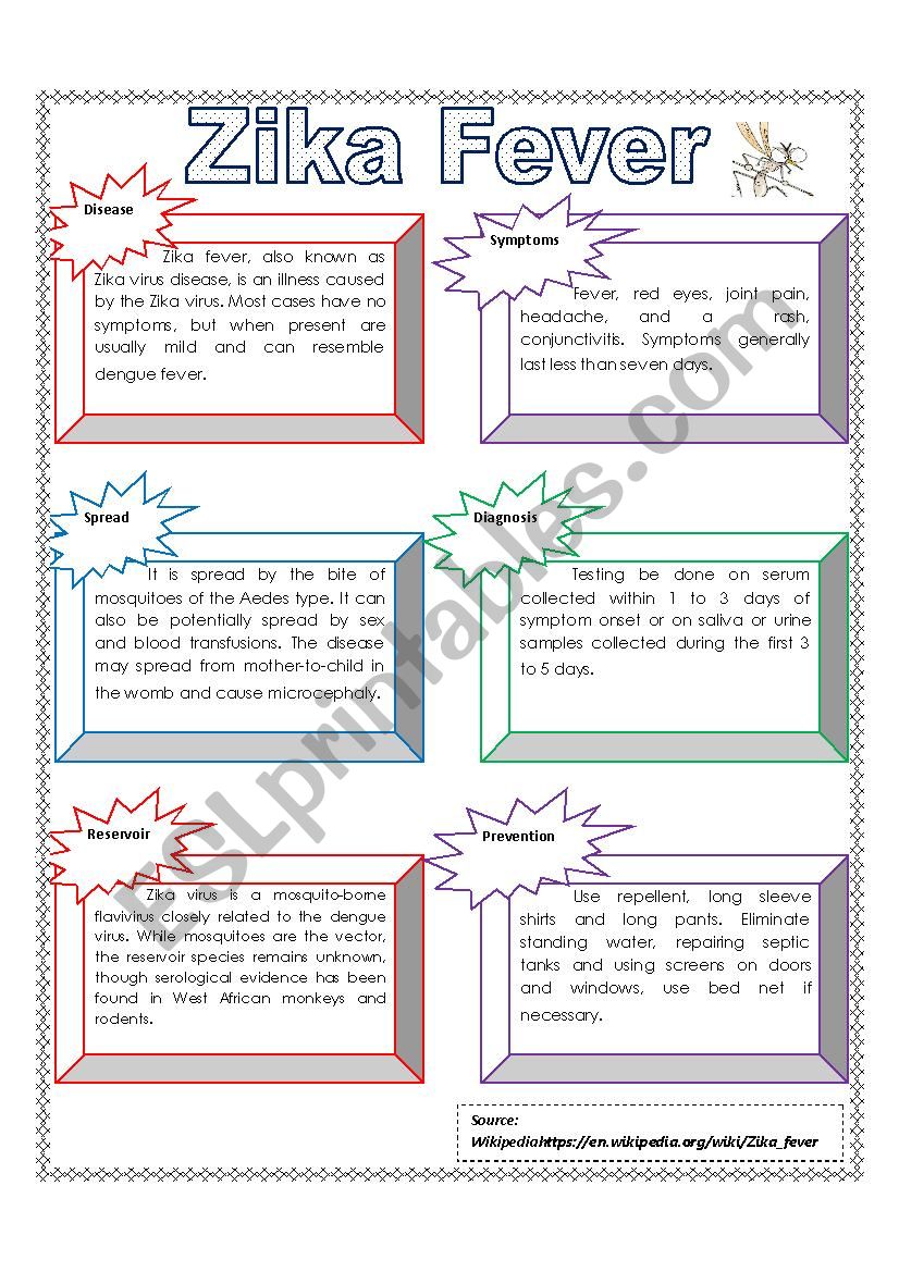 ZICA FEVER worksheet