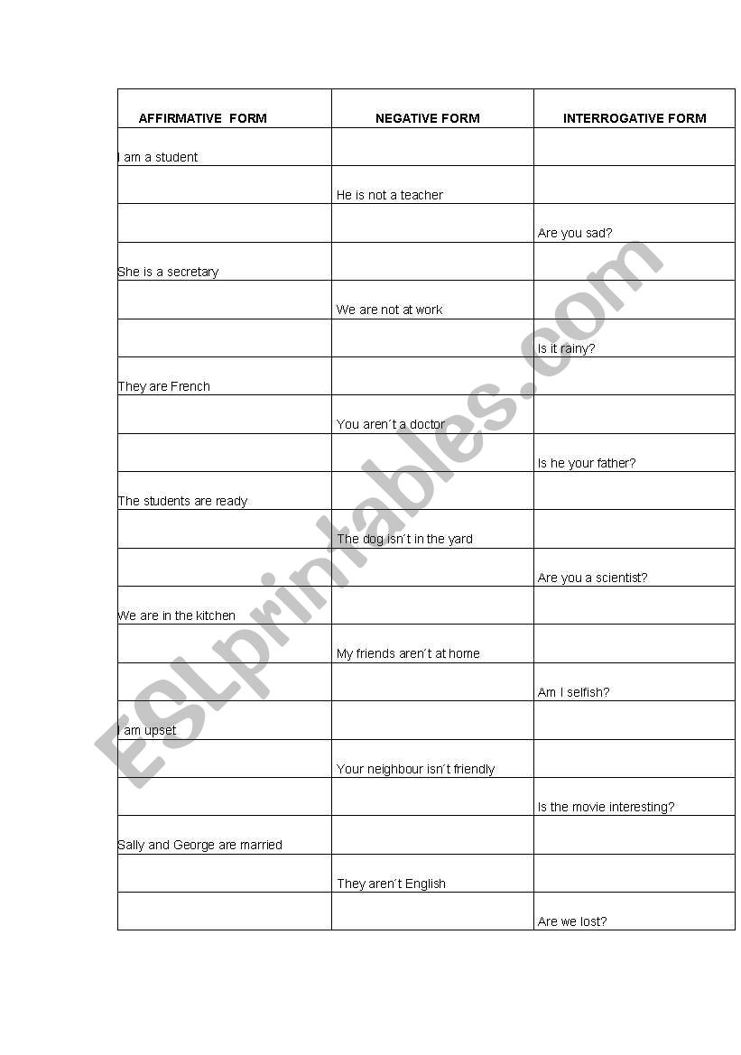 Affirmative-Negative-Interrogative chart