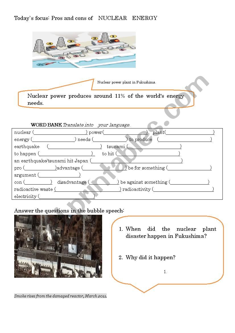 Pros and cons of nuclear energy