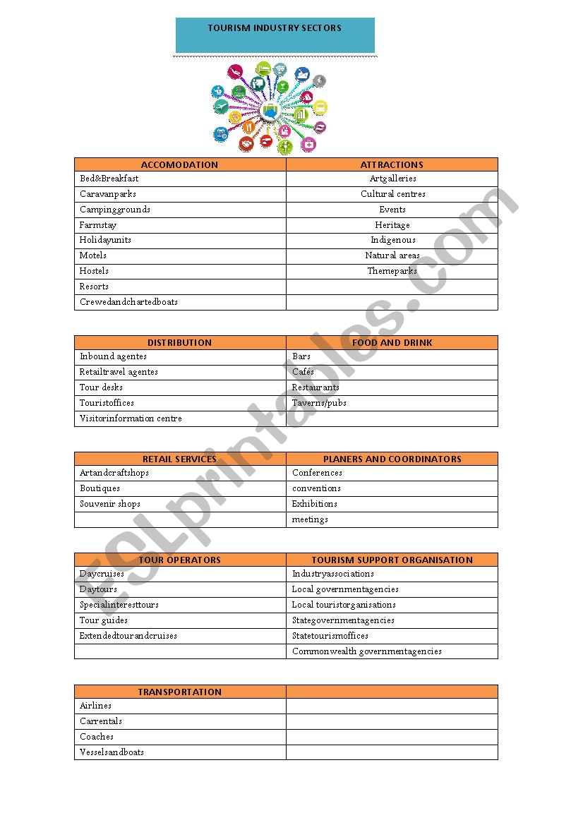 TOURISM INDUSTRY SECTORS worksheet