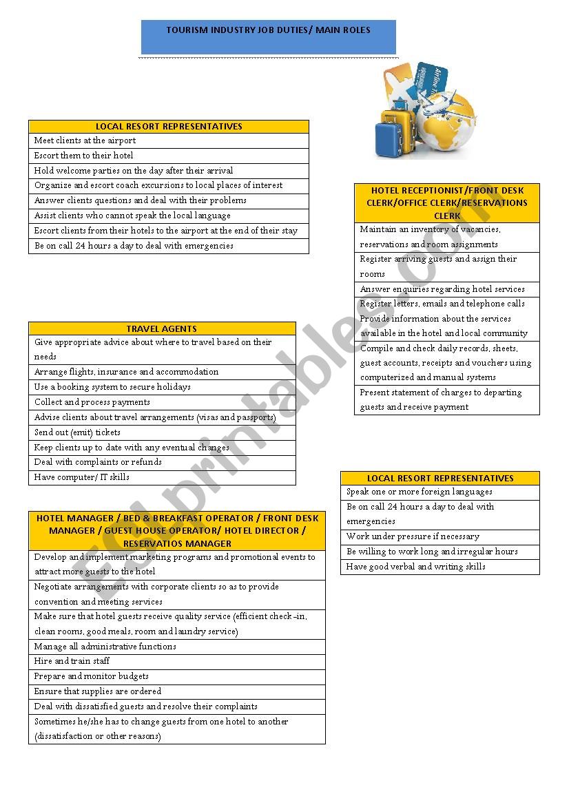 TOURISM INDUSTRY DUTIES / MAIN ROLES