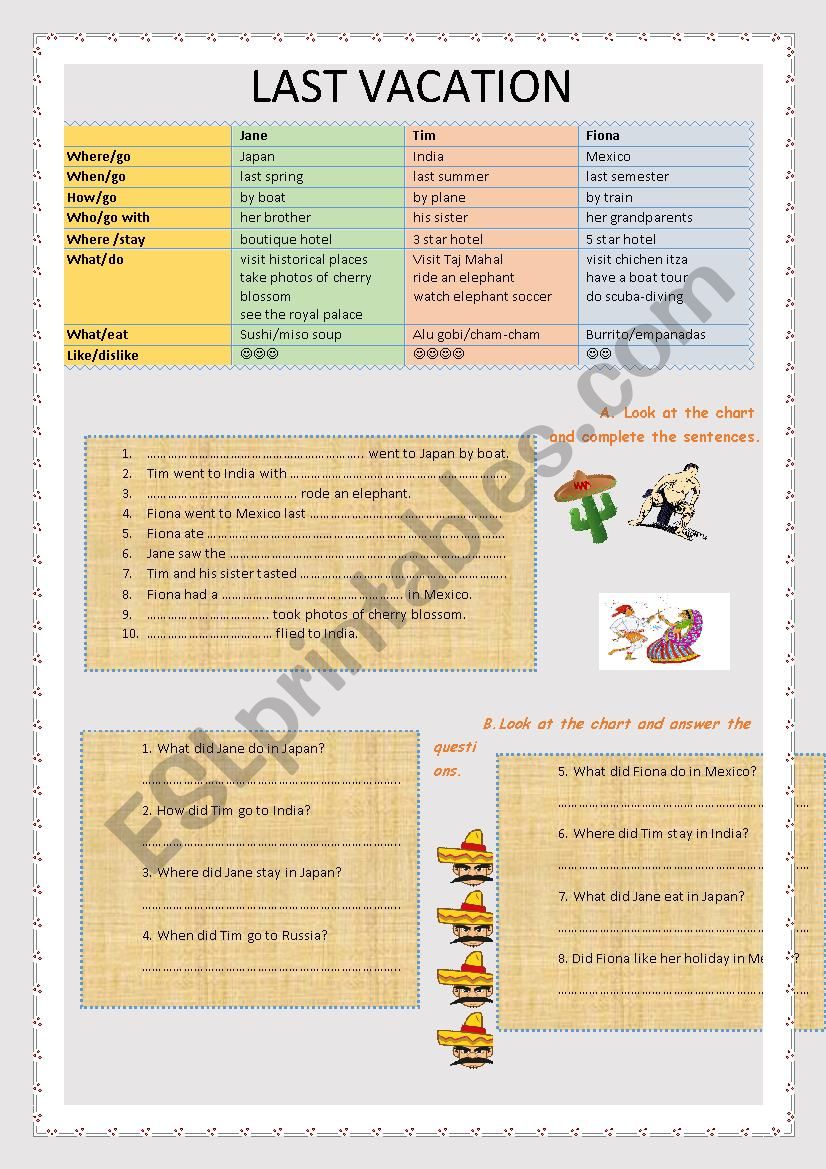 My Last Vacation ( Simple past tense practice)