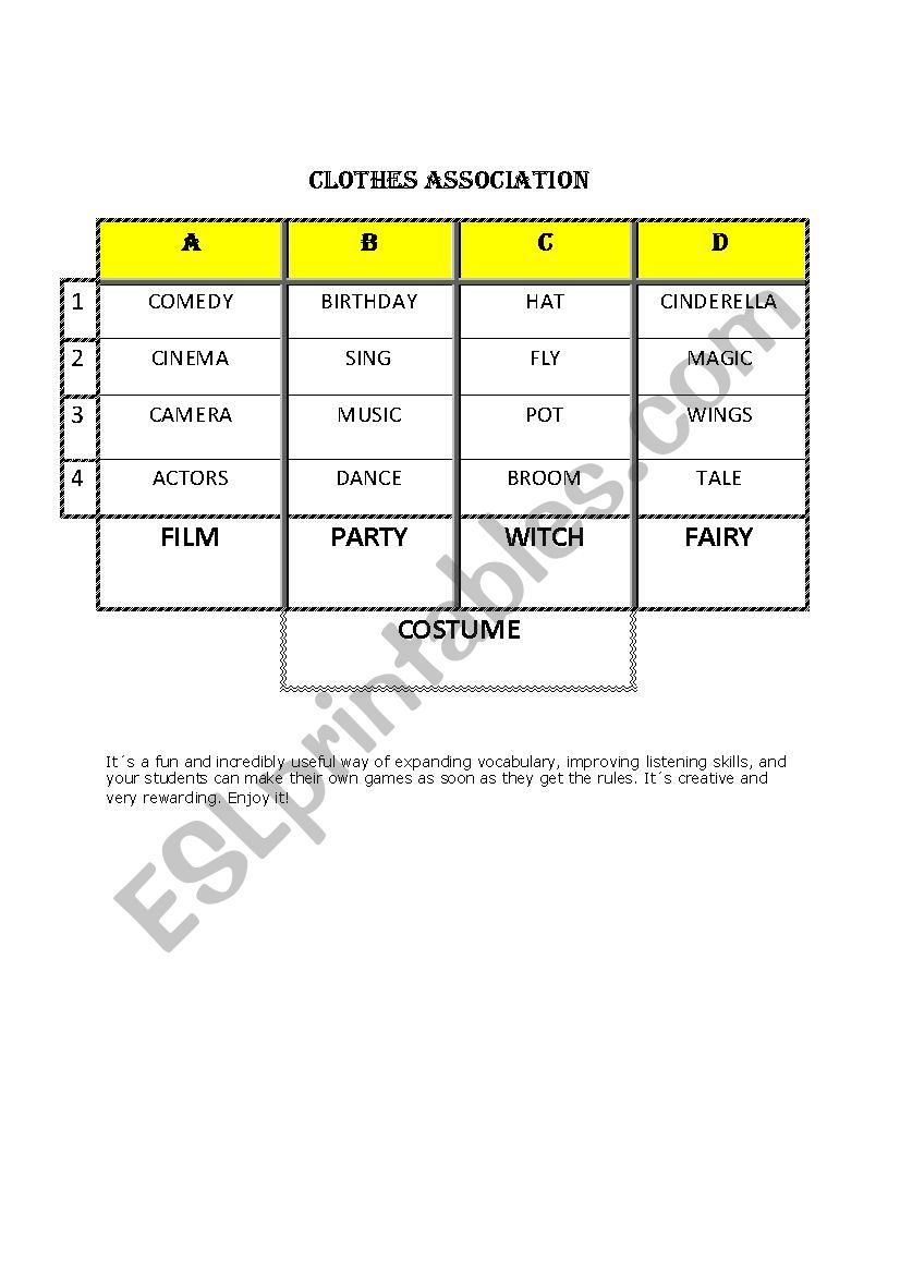 Clothes association worksheet