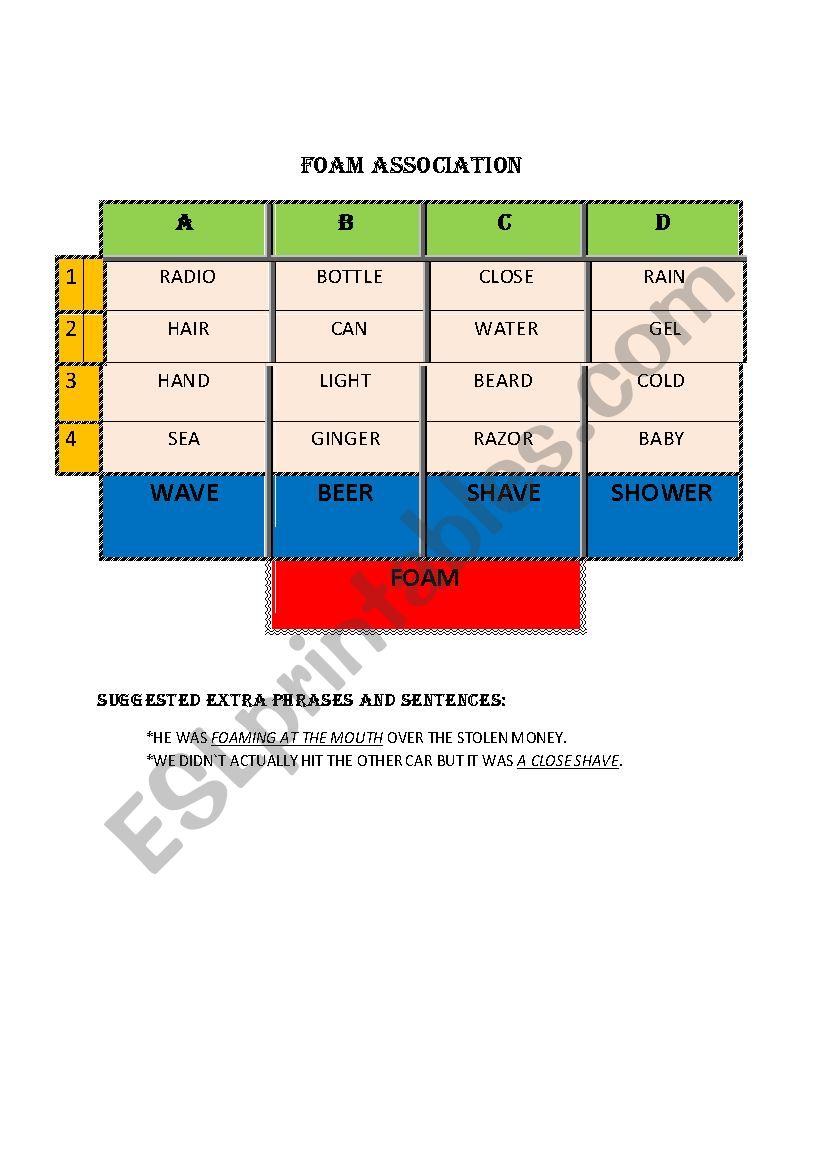 FOAM association game worksheet