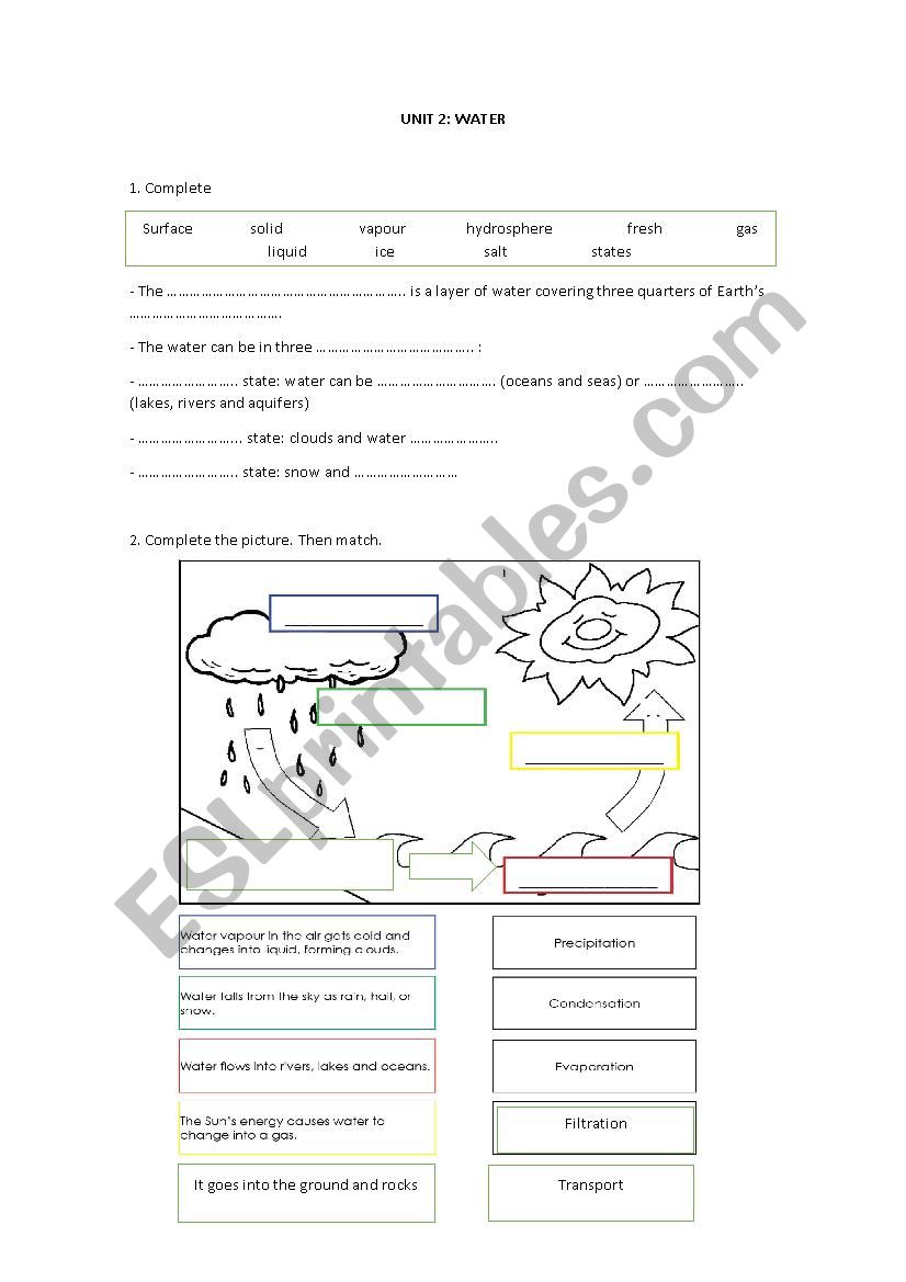 Water worksheet