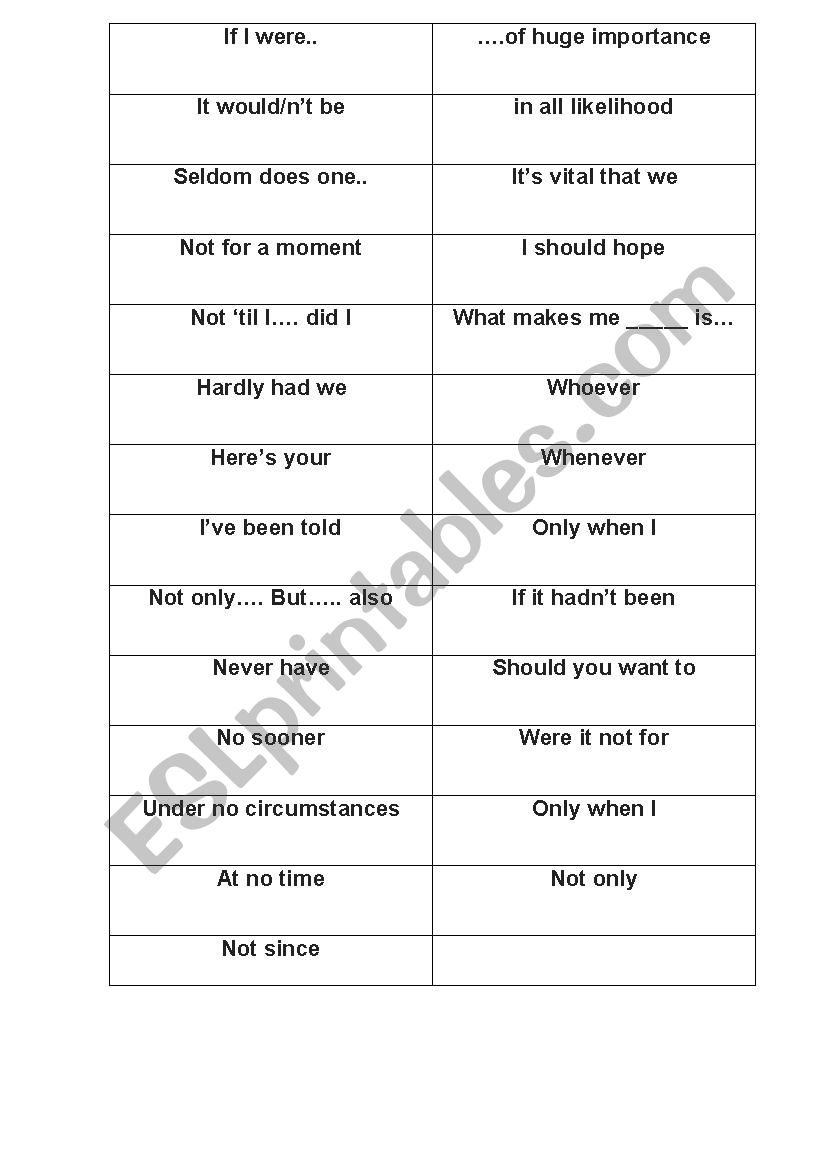 Using complex grammar worksheet