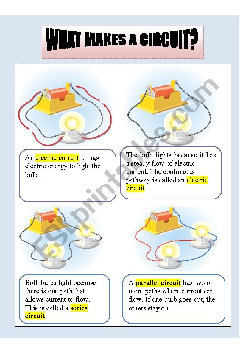 What makes a circuit? worksheet