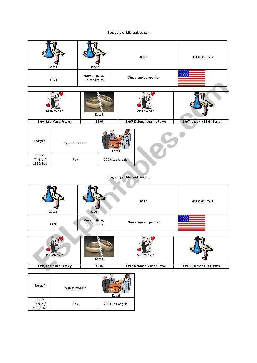 Michael Jacksons biography worksheet
