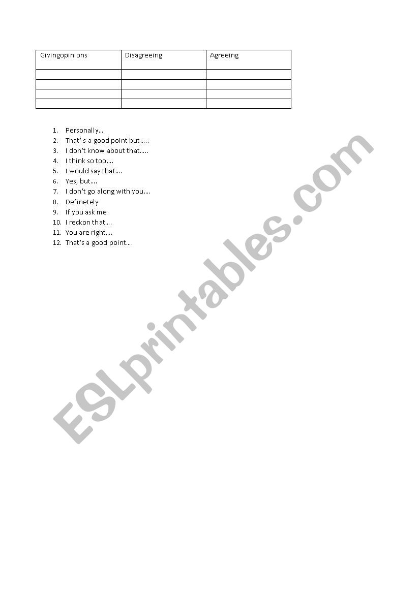 Informal English>stating an opinion,agreeing,disagreeing