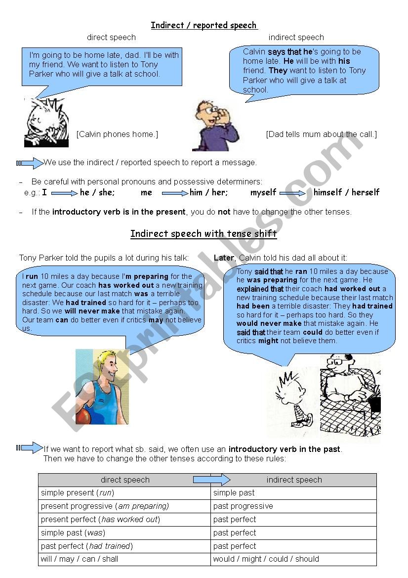 Introduction indirect/reported speech teachers version