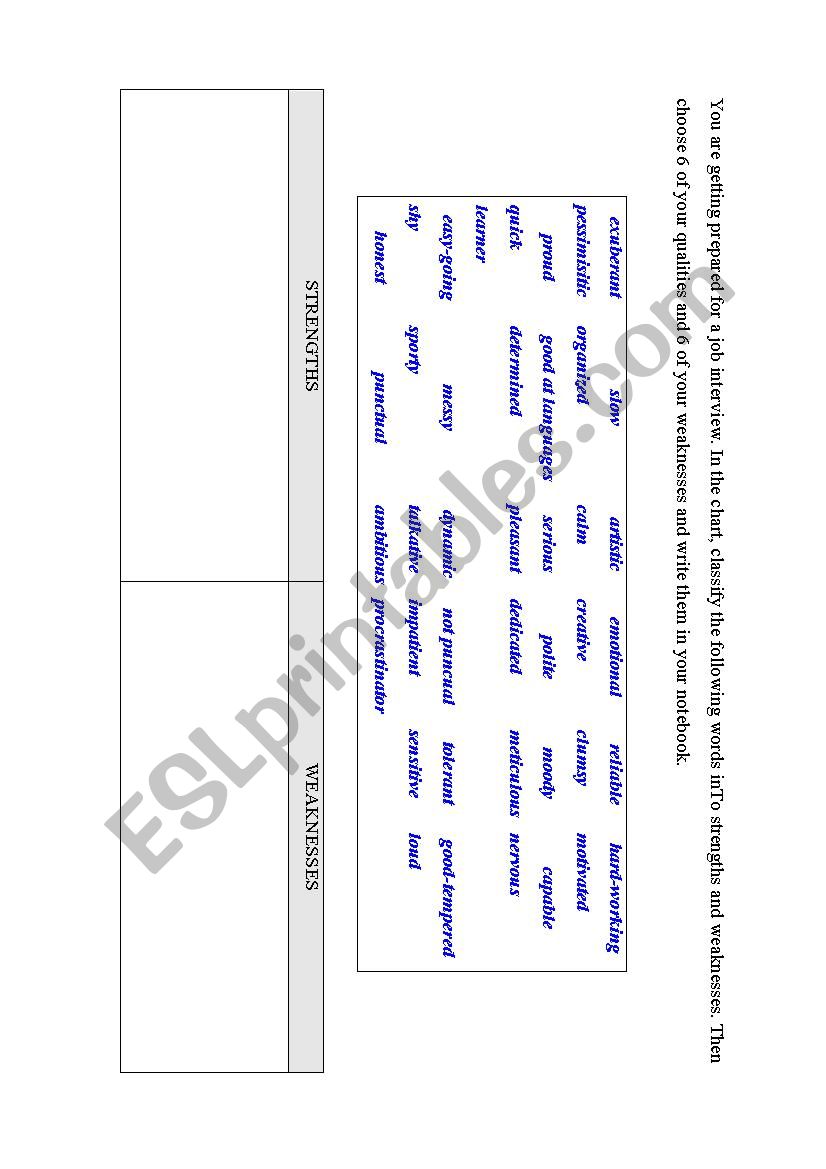 Strengths and weaknesses worksheet