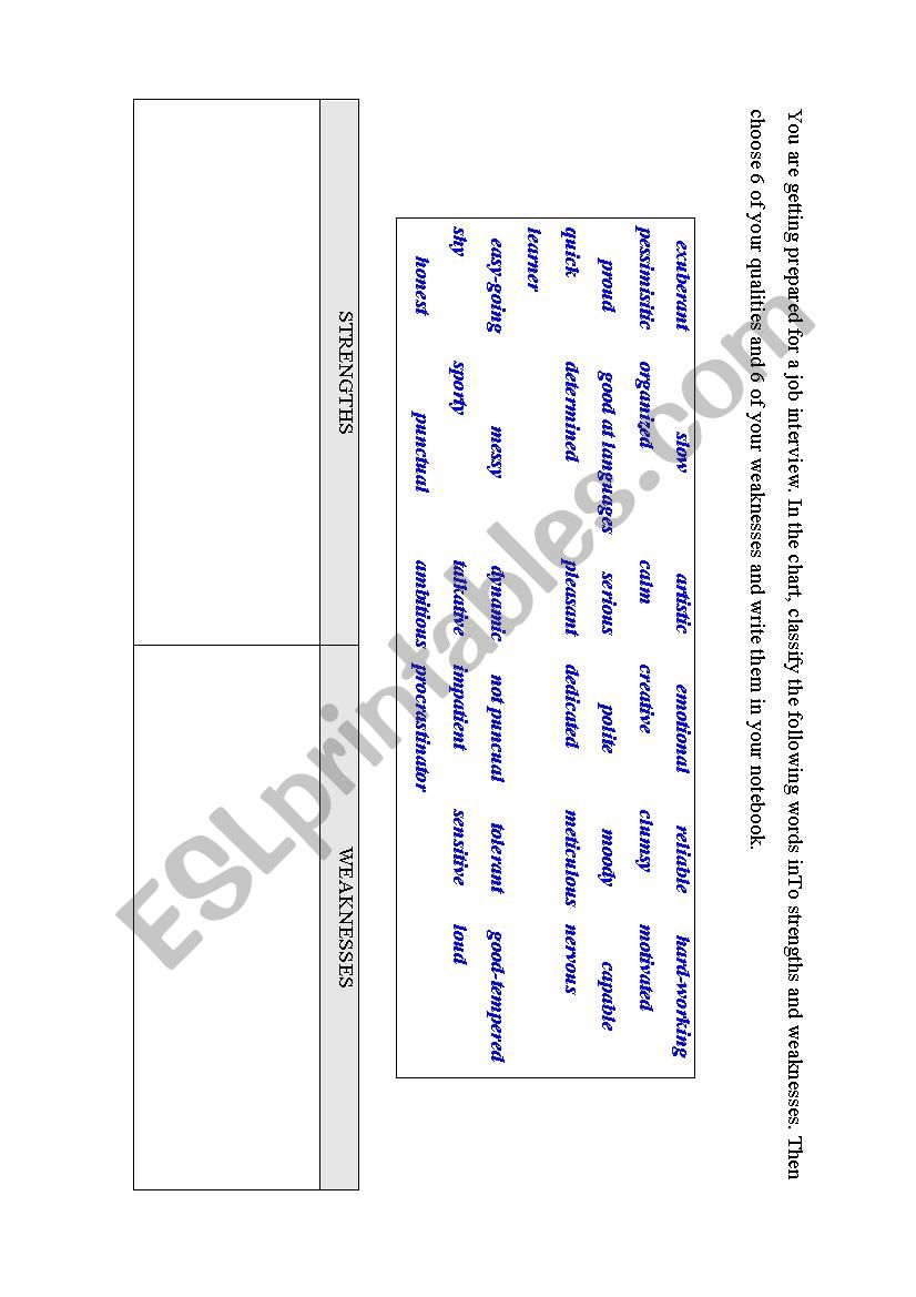 Strengths and weaknesses worksheet