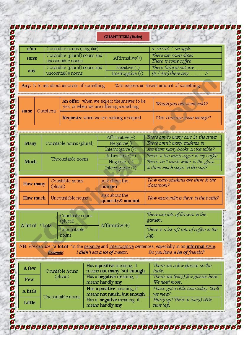 Quantifiers (Rules) worksheet