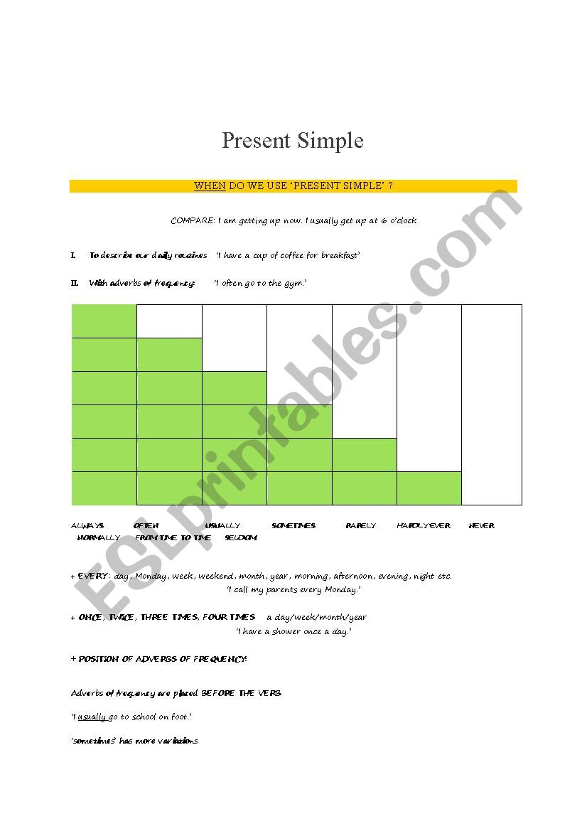 Present Simple Tense worksheet