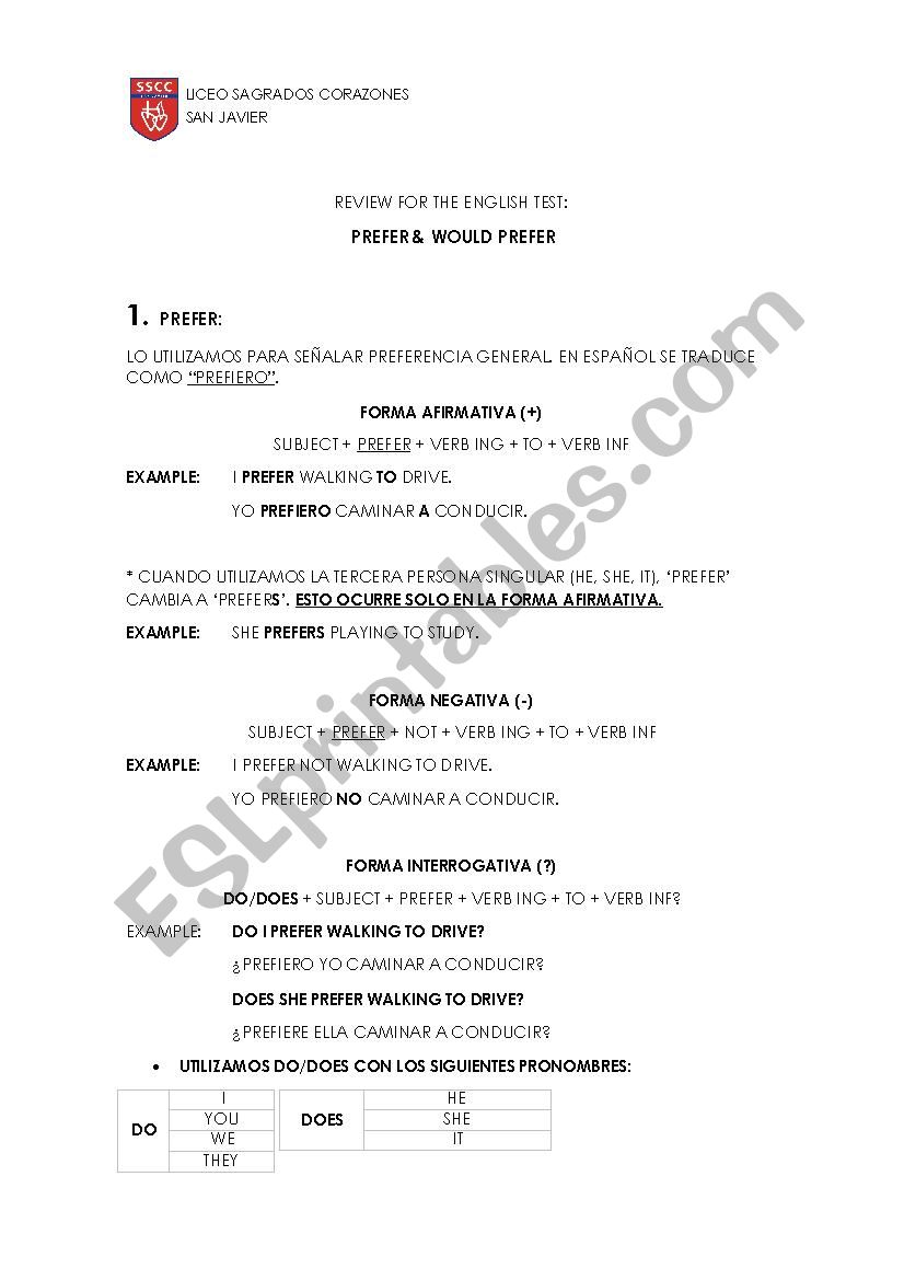 REVIEW worksheet