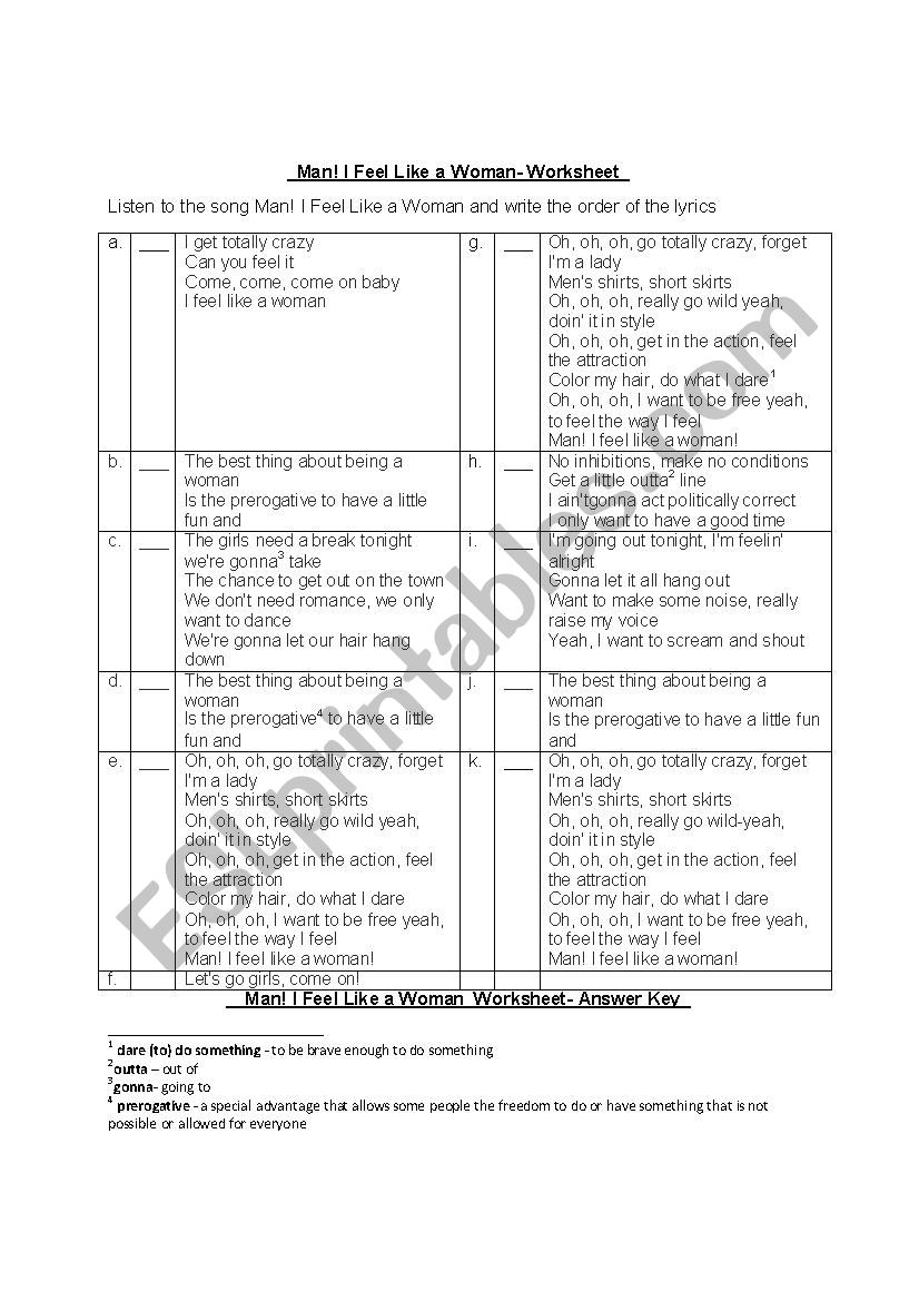 Man! I Feel Like a Woman_Worksheet