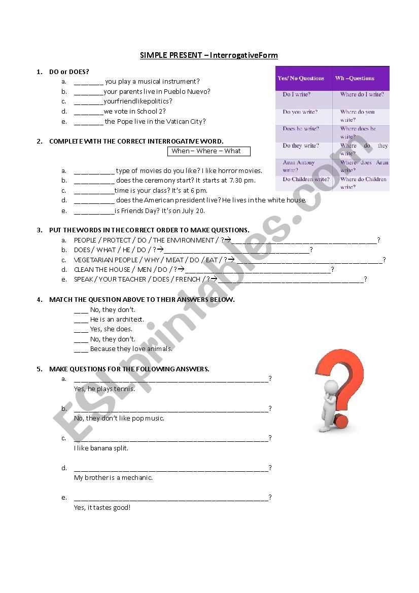 Present Simple - Interrogative form