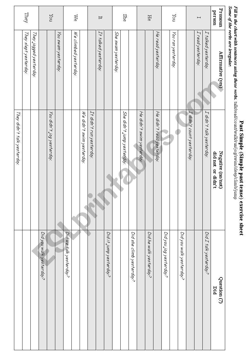 simple past tense worksheet