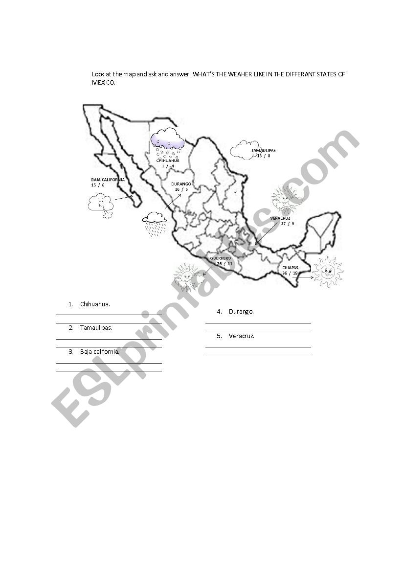 Weather conditions worksheet