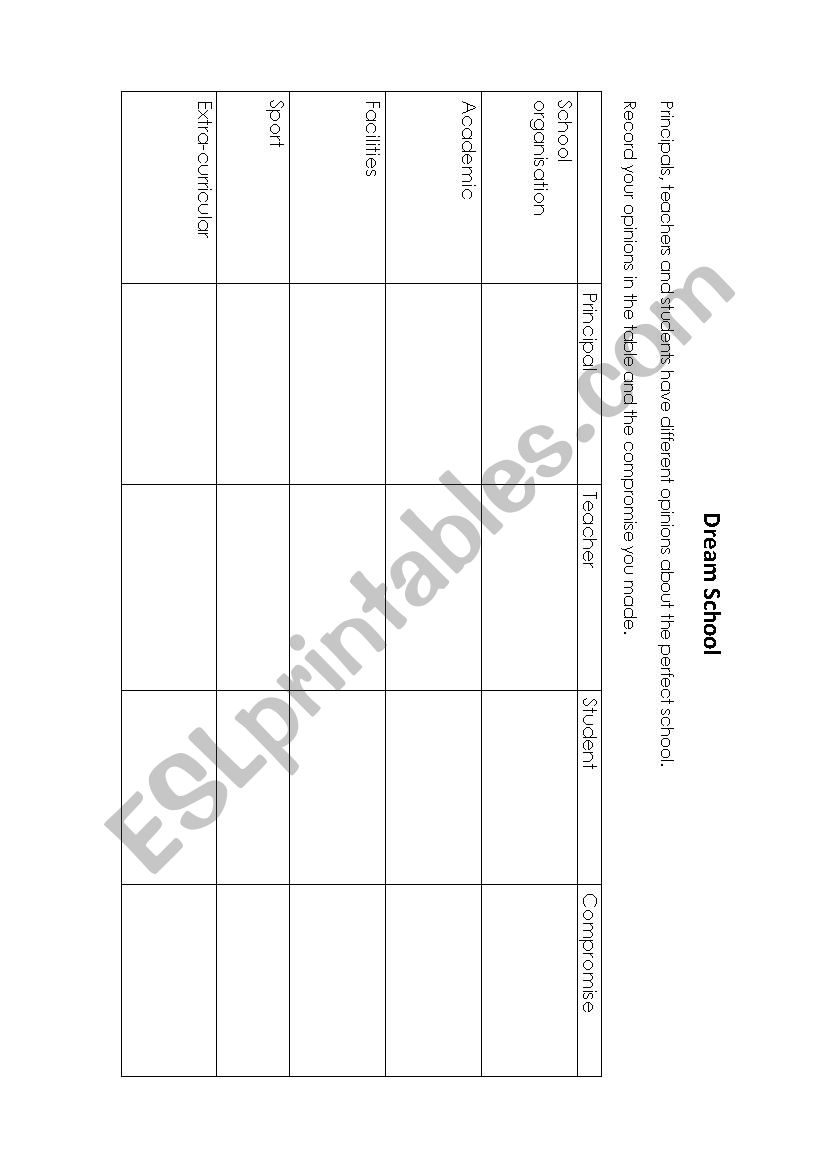 Dream School Opinion Sheet worksheet