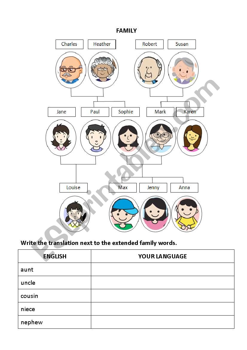 Extended family worksheet worksheet