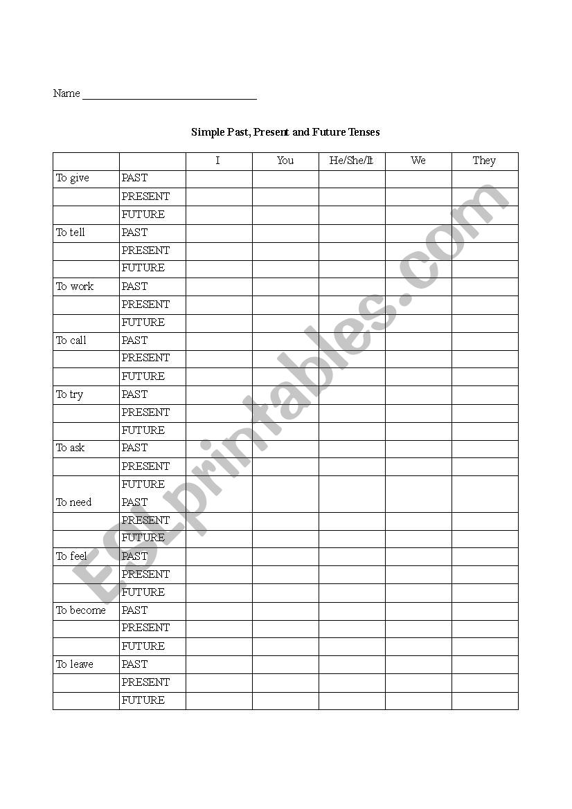 Simple Past, Present and Future Tense With Common Verbs 1