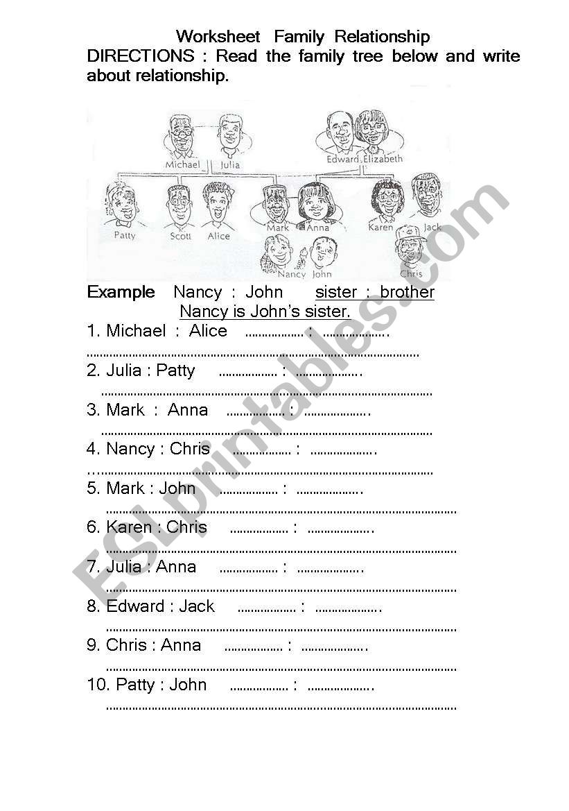 Family  Relationship worksheet