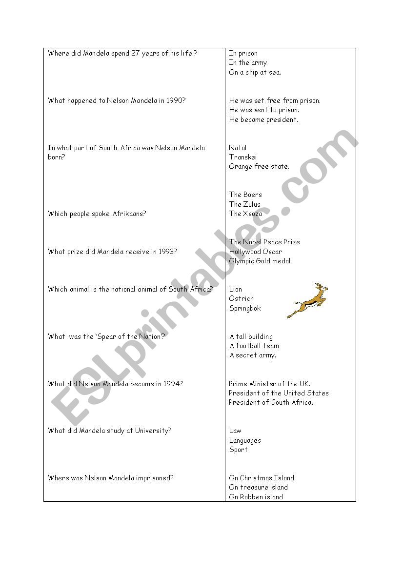 Quiz Mandela worksheet