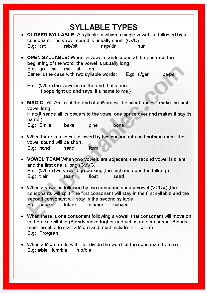 Types of syllables andtheir pronunciation