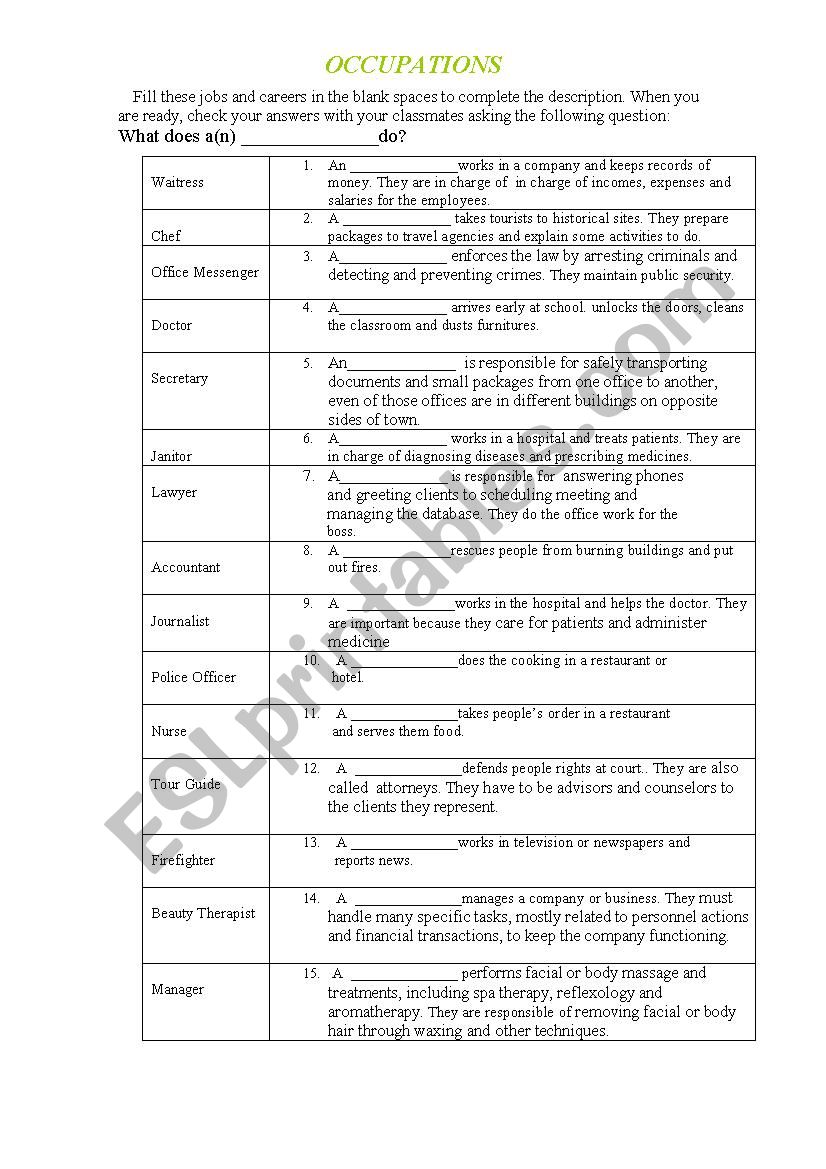 Jobs Description worksheet