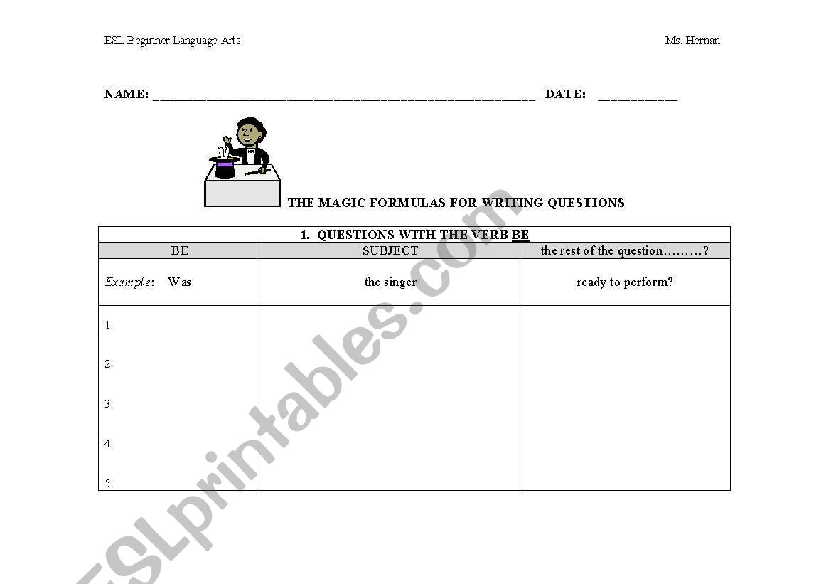 The Magic Formula for Writing Questions