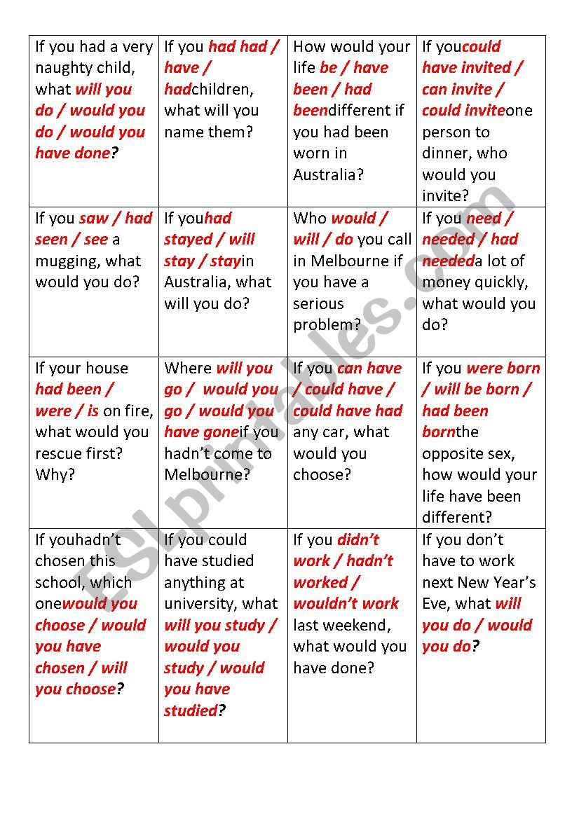 Conditionals discussion cards worksheet