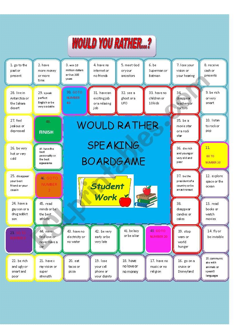 Would you rather....?  Speaking board game
