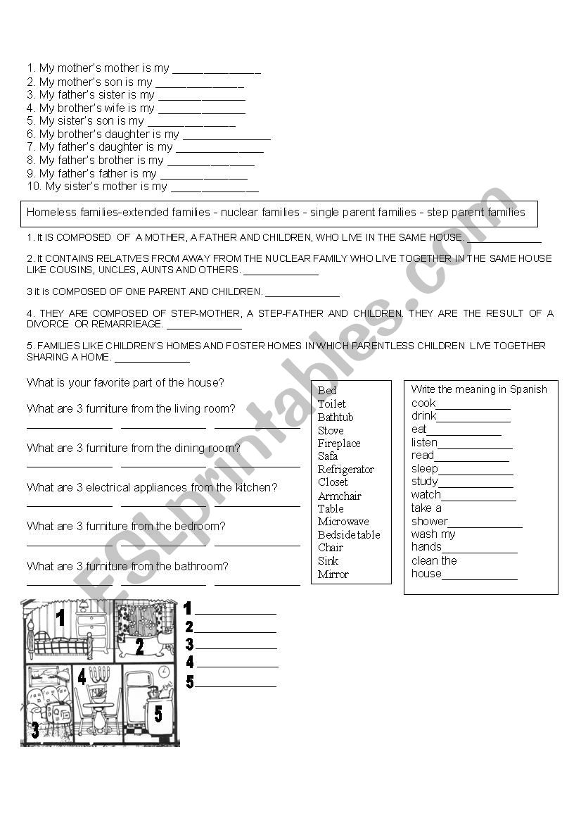 family, parts of the house and types of families 