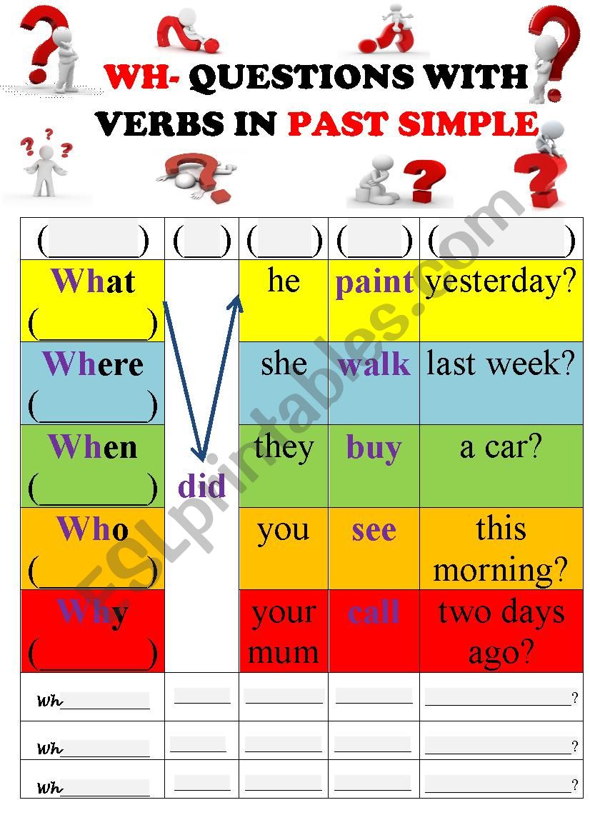 Wh Questions With Verbs In Past Simple Esl Worksheet By Niksailor ...