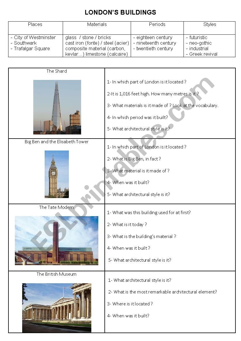 London´s buildings architecture