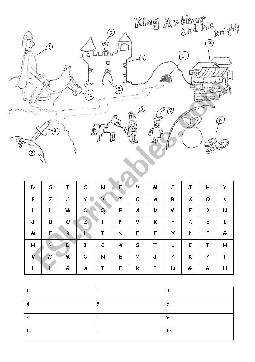 ARTHUR AND HIS KNIGHTS worksheet