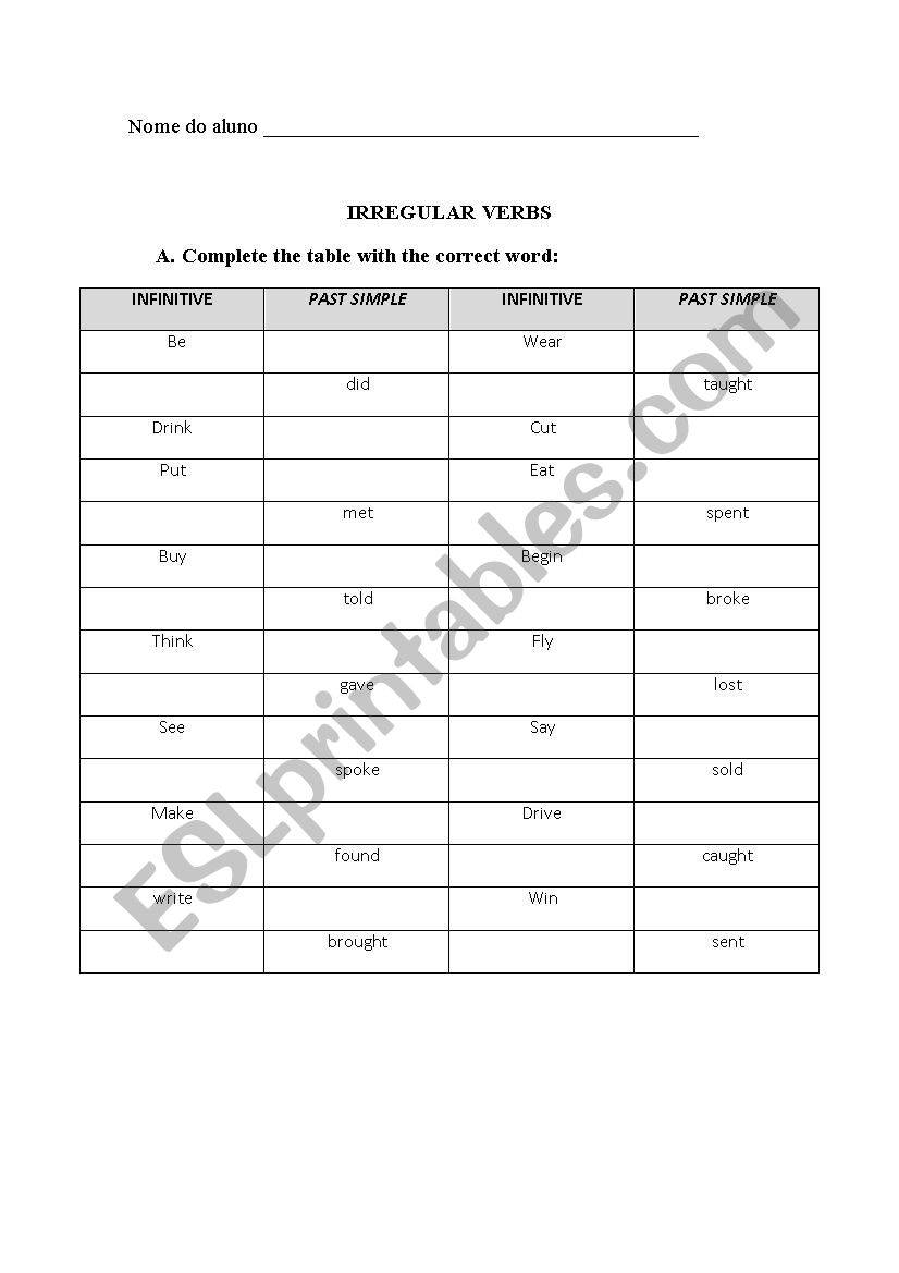 Past Simple- Irregular verbs worksheet