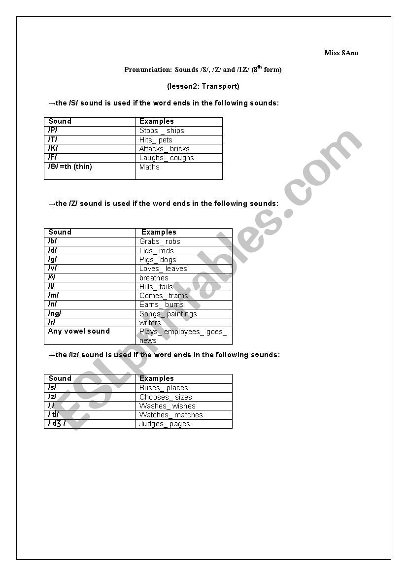 Pronunciation: Sounds /S/, /Z/ and /IZ/ (8th form)