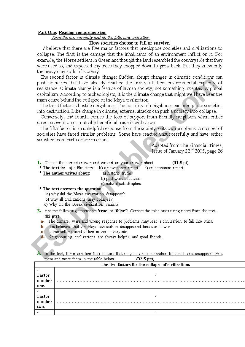 the collapse of civilizations worksheet