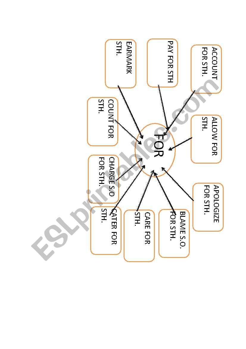 Verbs +preosition : FOR worksheet