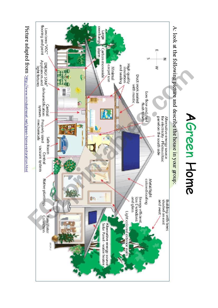 A green home ( a whole language task)