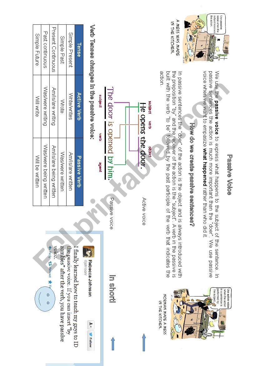 Passive voice chart worksheet